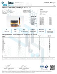 CBD Broad Spec Focus Blends by 3CHI