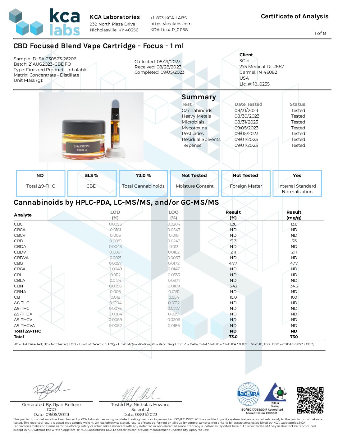 CBD Broad Spec Focus Blends by 3CHI