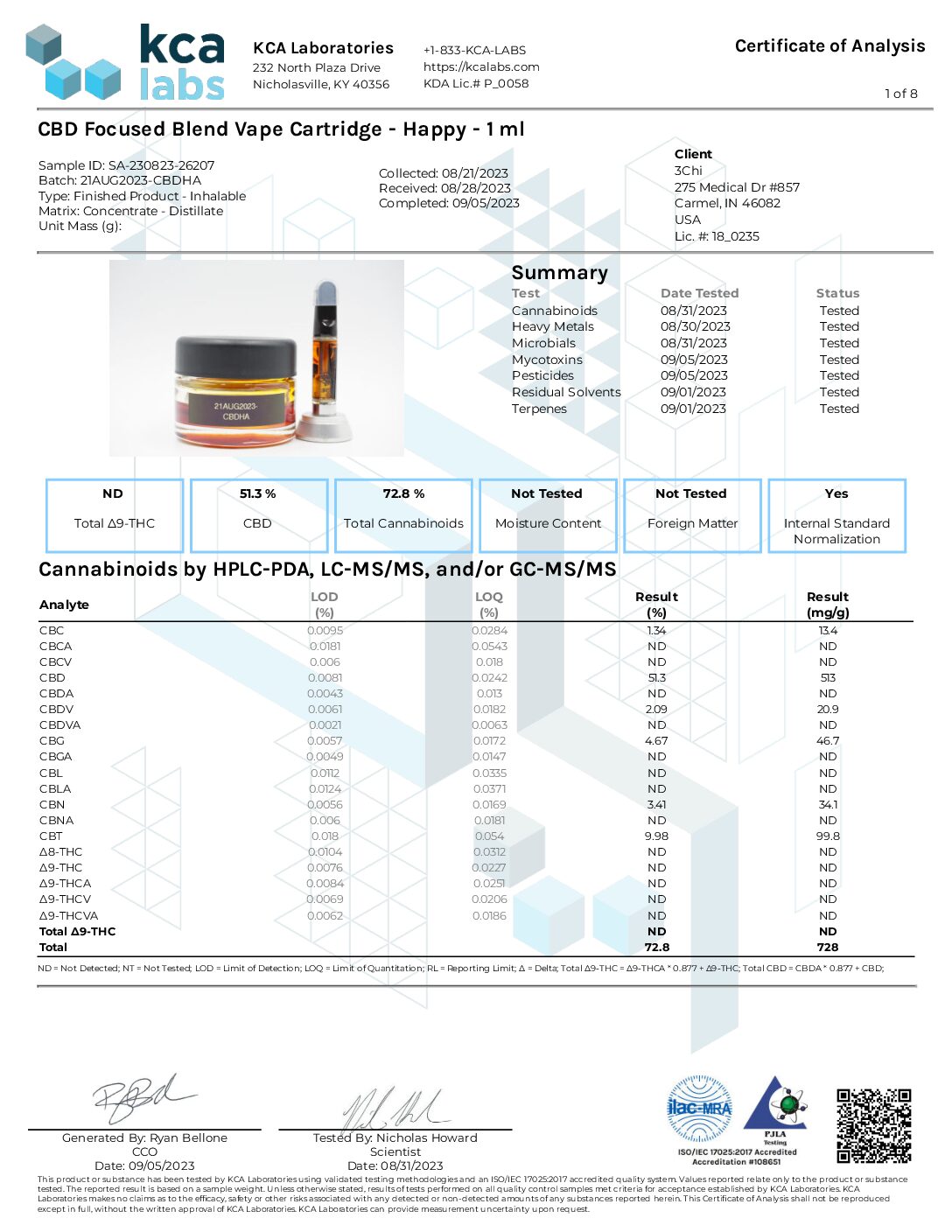 CBD Broad Spec Focus Blends by 3CHI